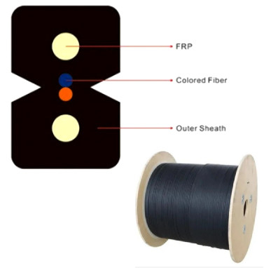 Cáp quang Internet cáp quang GJXFH-2 Chế độ đơn Cáp quang song công 2 lõi FRP Sức mạnh